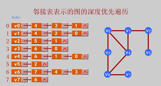 ���¹���-��ͼ���ڽӱ������&��ȡ�����