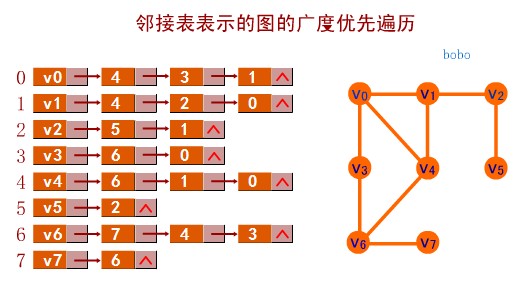 ���¹���-��ͼ���ڽӱ������&��ȡ�����