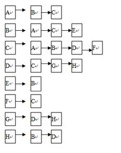 ���¹���-��ͼ���ڽӱ������&��ȡ�����