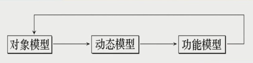 ��������֮8�������������