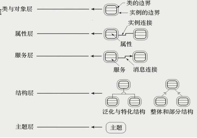 ��������֮8�������������