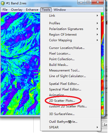 ENVI��ɢ��ͼ�ܽ�