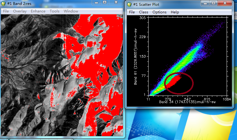 ENVI��ɢ��ͼ�ܽ�