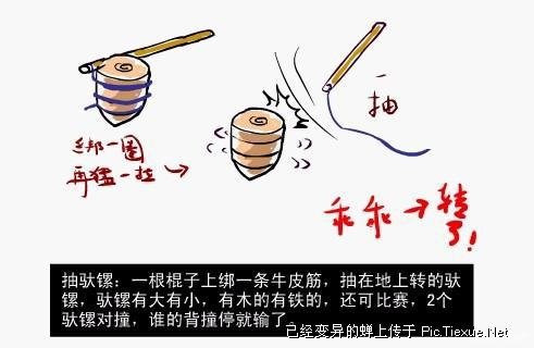 ���80-85���Ͳ����