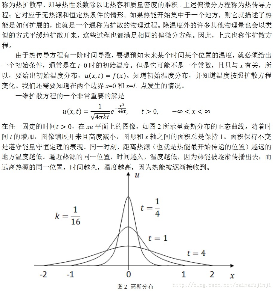 һ��һ����ȫ����KAZE��������㷨���Ӹ���������ɢ�˲���ʼ��2��