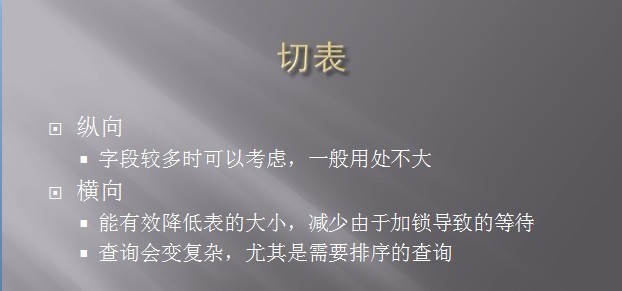 ��α��⺣������(ת)