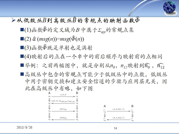 Understanding Abstractions of Secure Channels ����ϰ