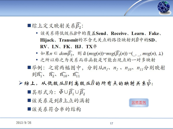 Understanding Abstractions of Secure Channels ����ϰ