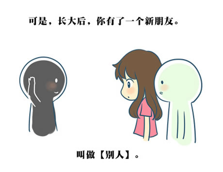 �����������Լ����Ի����������ϵ����