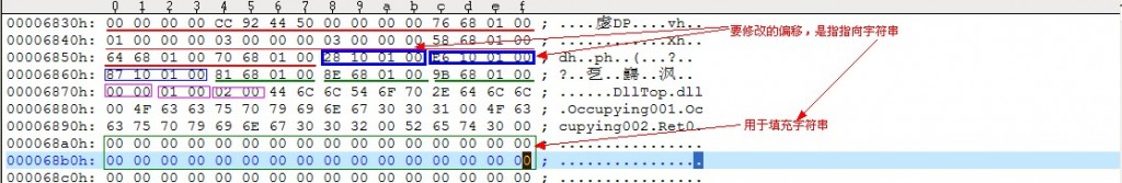 PE���Ϻ�COFF�ļ���ʽ����������������Ӧ�á���ͨ�����������Լ���DLL