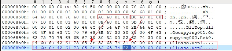 PE���Ϻ�COFF�ļ���ʽ����������������Ӧ�á���ͨ�����������Լ���DLL