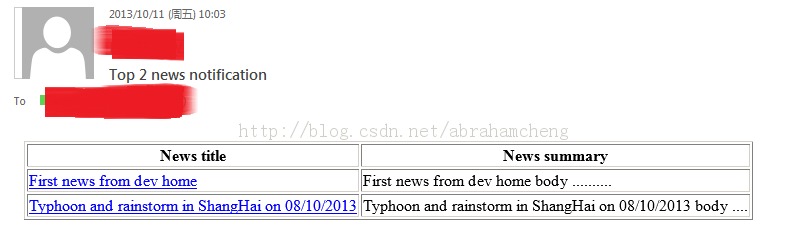 SharePoint 2013 SharePoint designer 2013 workflow�����ۺϷ���