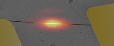 ���װ׳��������ʿ˵�����ѧ˵