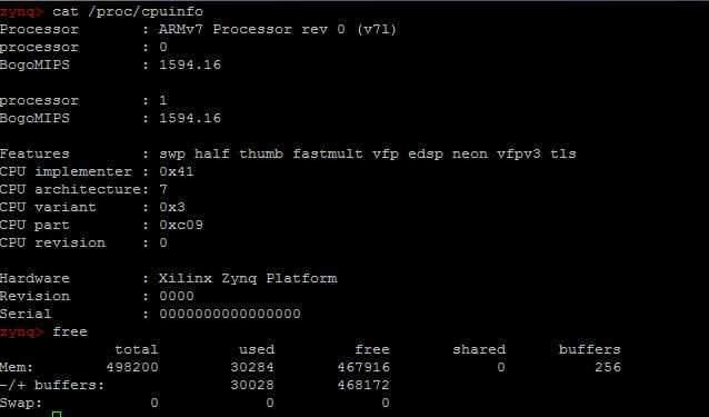 ZED zynq ���ӵ��ˣ�������Ϣ����