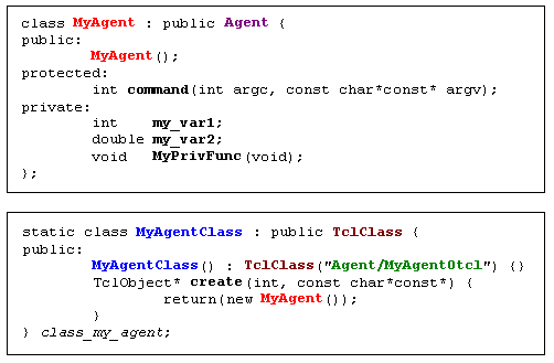 NS�߽����ģ��-ת��