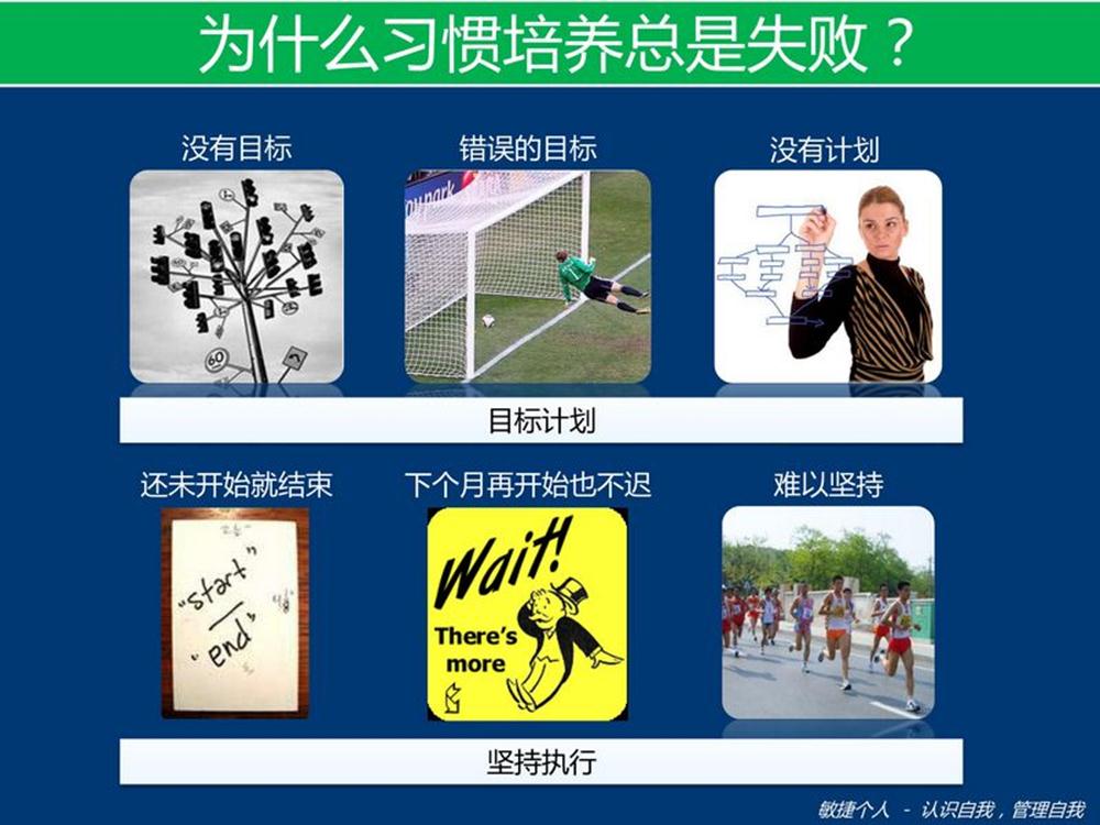 ���ݸ���2011.5�·����ϻ����һ��ϰ��