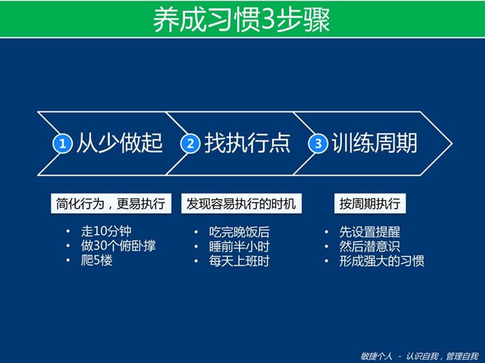 ���ݸ���2011.5�·����ϻ����һ��ϰ��