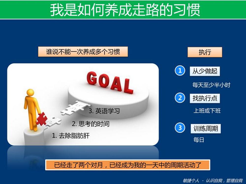 ���ݸ���2011.5�·����ϻ����һ��ϰ��