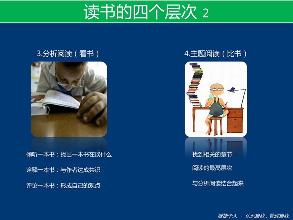 ���ݸ���2011.5�·����ϻ����һ��ϰ��