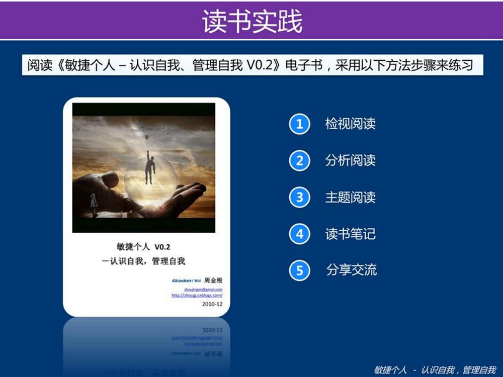 ���ݸ���2011.5�·����ϻ����һ��ϰ��