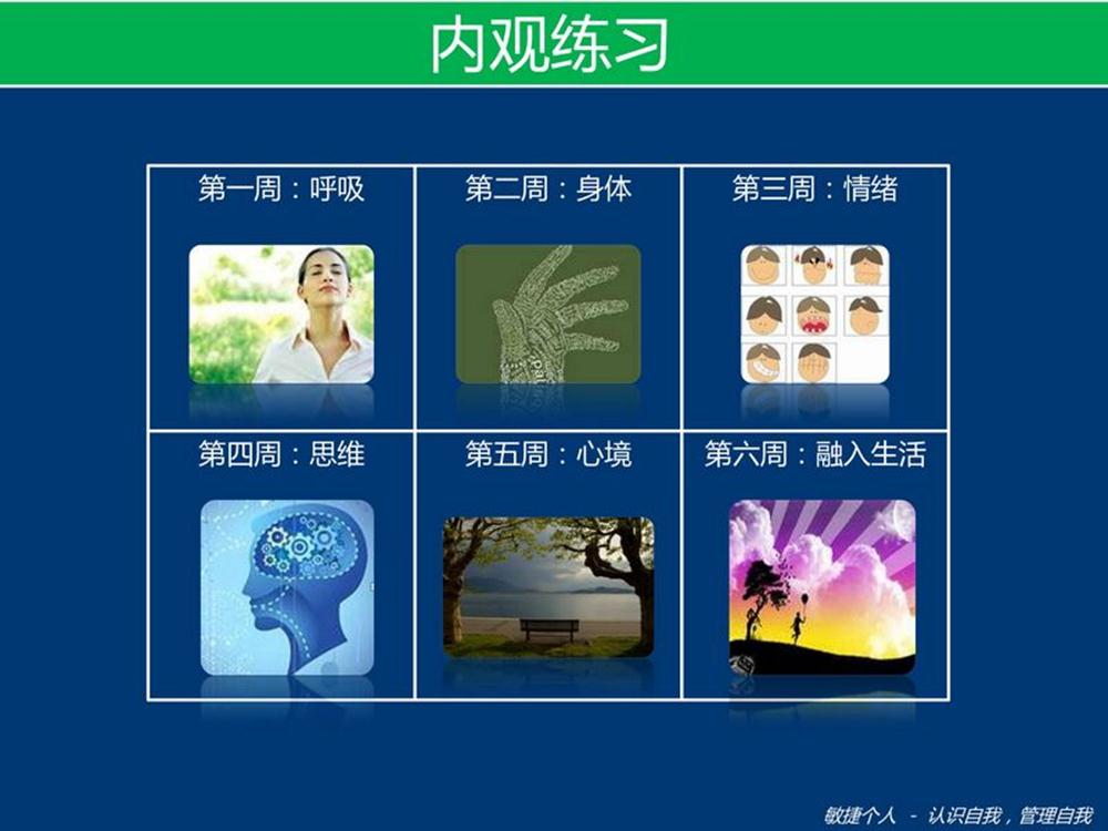 ���ݸ���2011.5�·����ϻ����һ��ϰ��