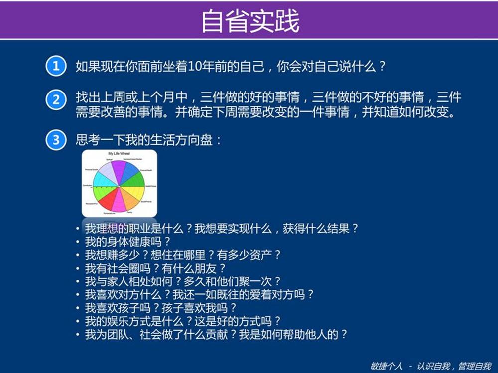 ���ݸ���2011.5�·����ϻ����һ��ϰ��