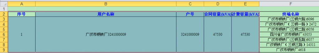 Excel ���õ�2����(��ֵ�Ԫ���Զ�������ݡ�ȡ����������ֵ���ӳ��ַ���)