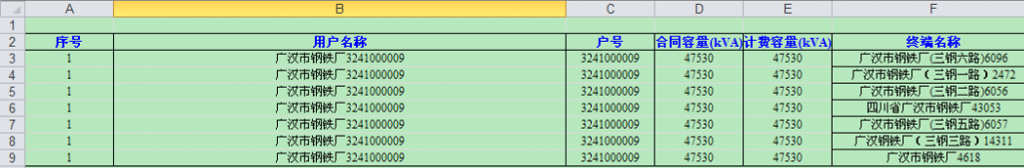 Excel ���õ�2����(��ֵ�Ԫ���Զ�������ݡ�ȡ����������ֵ���ӳ��ַ���)