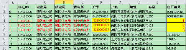 Excel ���õ�2����(��ֵ�Ԫ���Զ�������ݡ�ȡ����������ֵ���ӳ��ַ���)