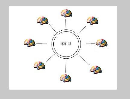 �����������Ҫ����Ҫ��