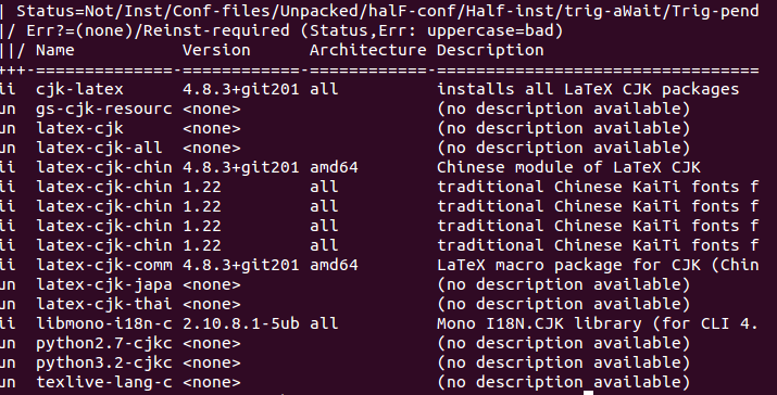 ��ubuntu12.10��ʩ��latex CJK��д�����ĵ��½�
