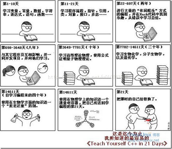 �벻Ҫ��������ˣ������Ĳο��ڱ��ˣ�����һЩ����ľ��Ӹ�����һЩ���͸���ѧ���ǡ���