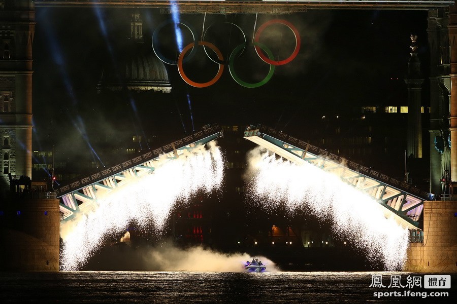 �����ƥ���˶���Ŀ�Ļʽ֮�ֻ�