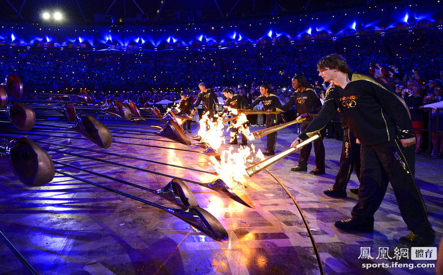 �����ƥ���˶���Ŀ�Ļʽ֮�ֻ�