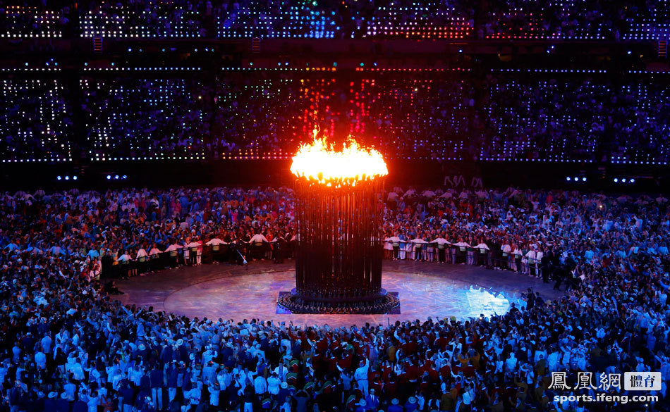 �����ƥ���˶���Ŀ�Ļʽ֮�ֻ�