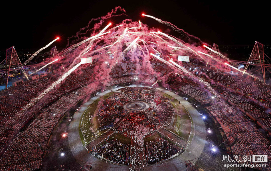 �����ƥ���˶���Ŀ�Ļʽ֮�ֻ�