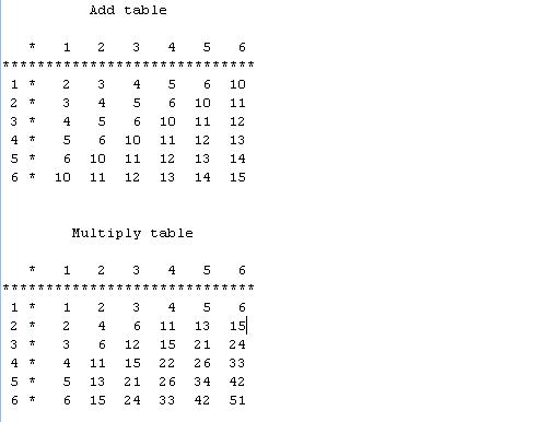 ��ӡ7���Ƶļӷ����ͳ˷���