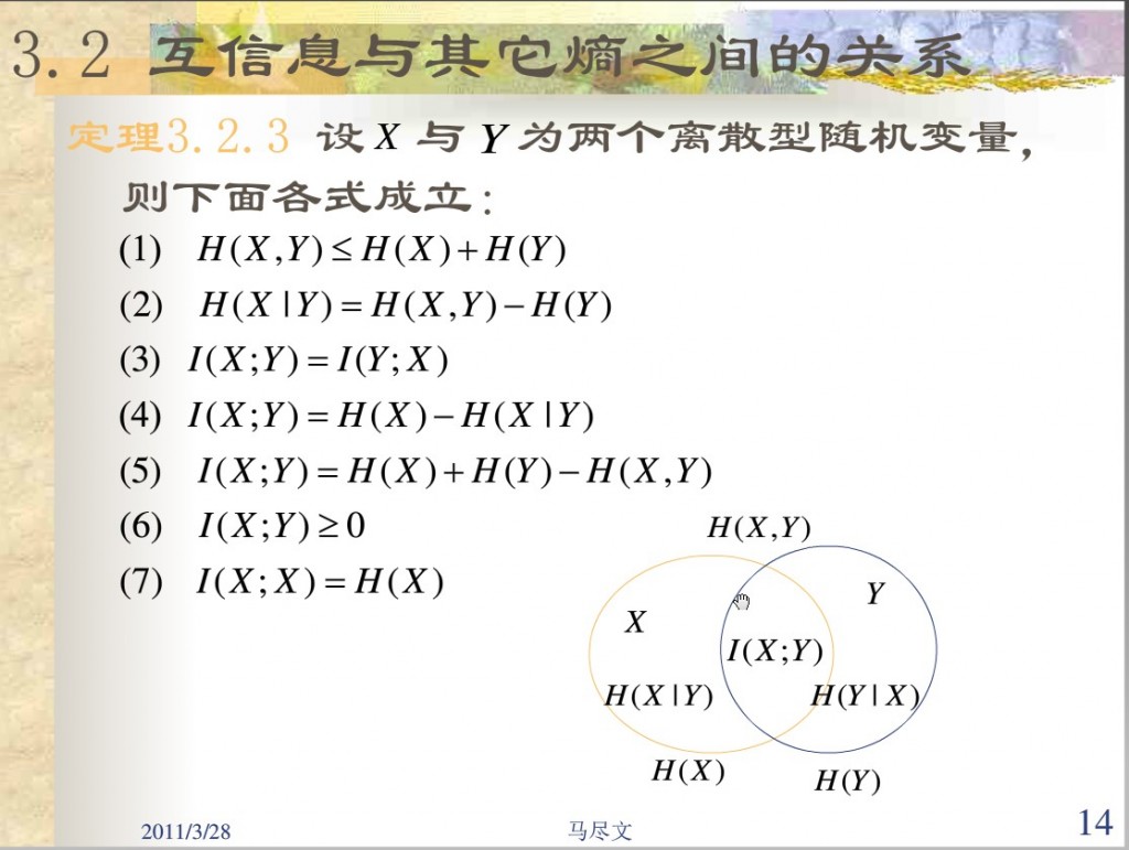 ����Ϣ�����붨��