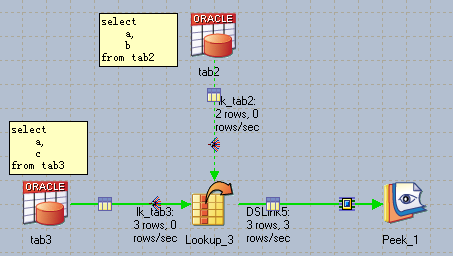 DataStage���������й�����֮����ʹ��Lookup Stage KEYֵ���������ʱ���ұ��ֶεĴ���
