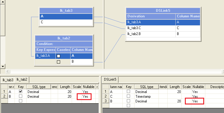 DataStage���������й�����֮����ʹ��Lookup Stage KEYֵ���������ʱ���ұ��ֶεĴ���