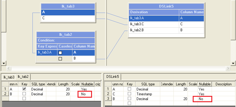DataStage���������й�����֮����ʹ��Lookup Stage KEYֵ���������ʱ���ұ��ֶεĴ���