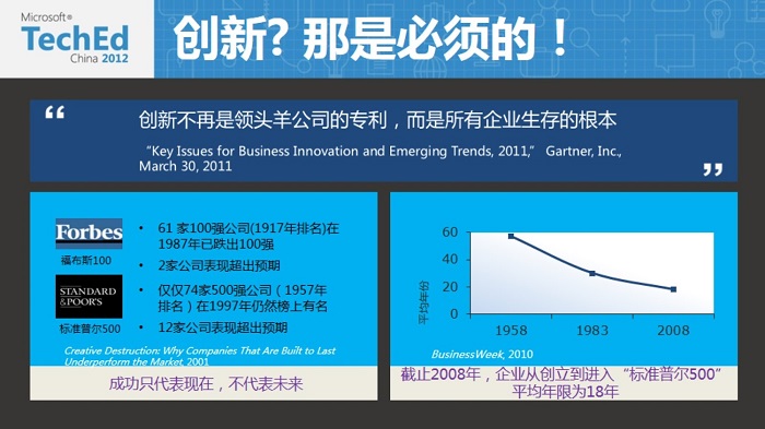 ���¹��̹���