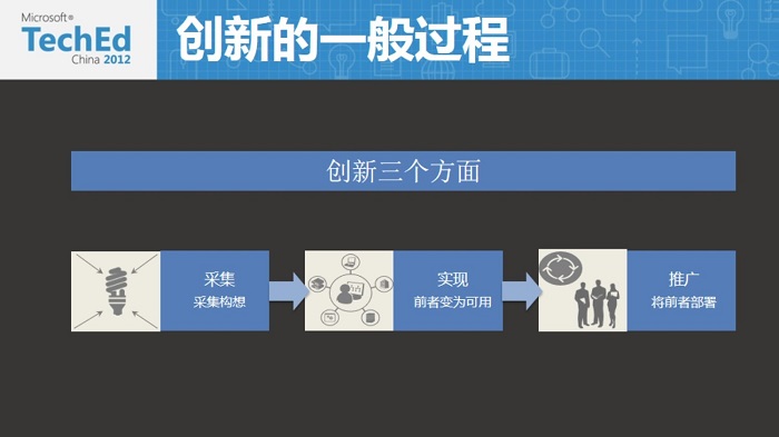 ���¹��̹���