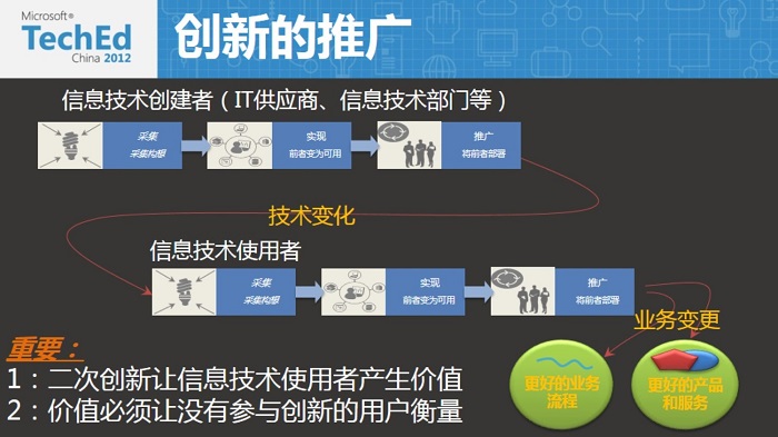 ���¹��̹���