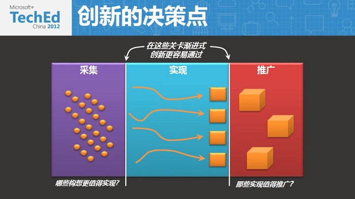 ���¹��̹���