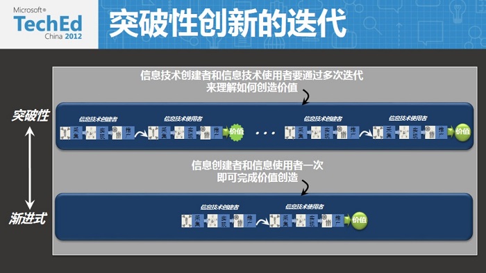 ���¹��̹���