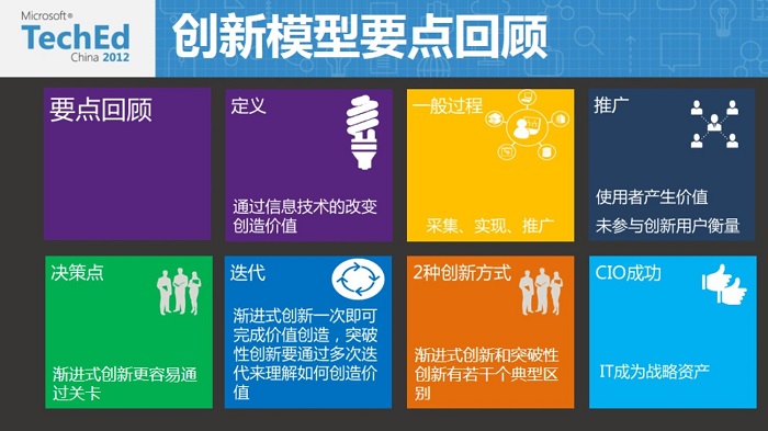 ���¹��̹���