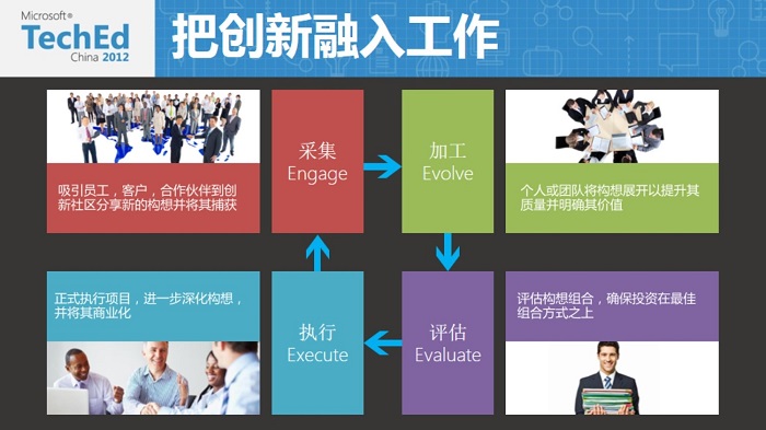 ���¹��̹���