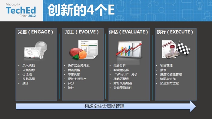 ���¹��̹���