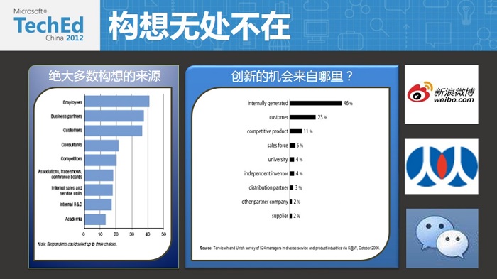 ���¹��̹���